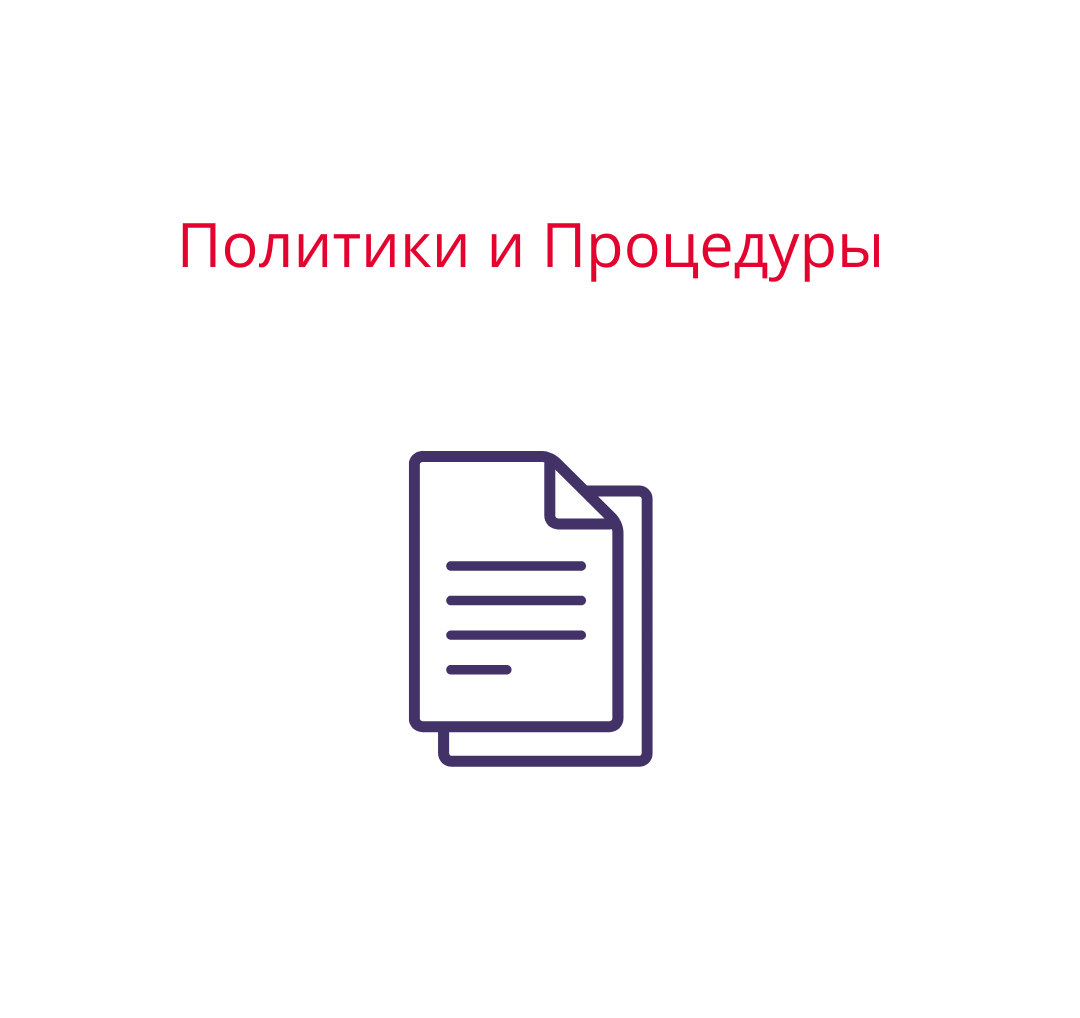 Политики и Процедуры